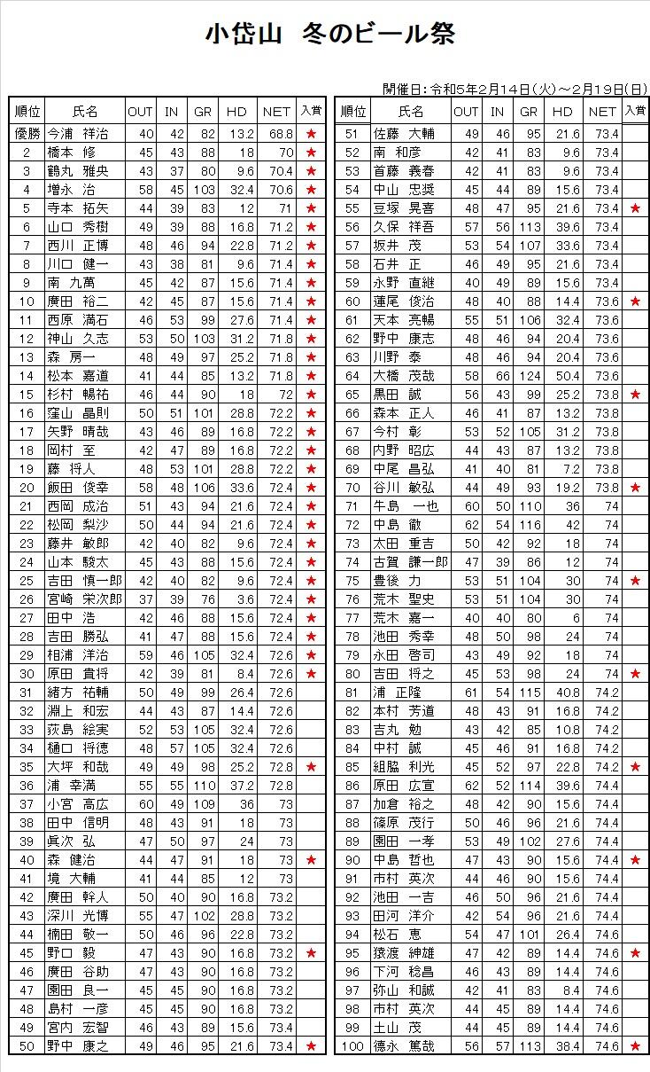 冬のビール①.jpg