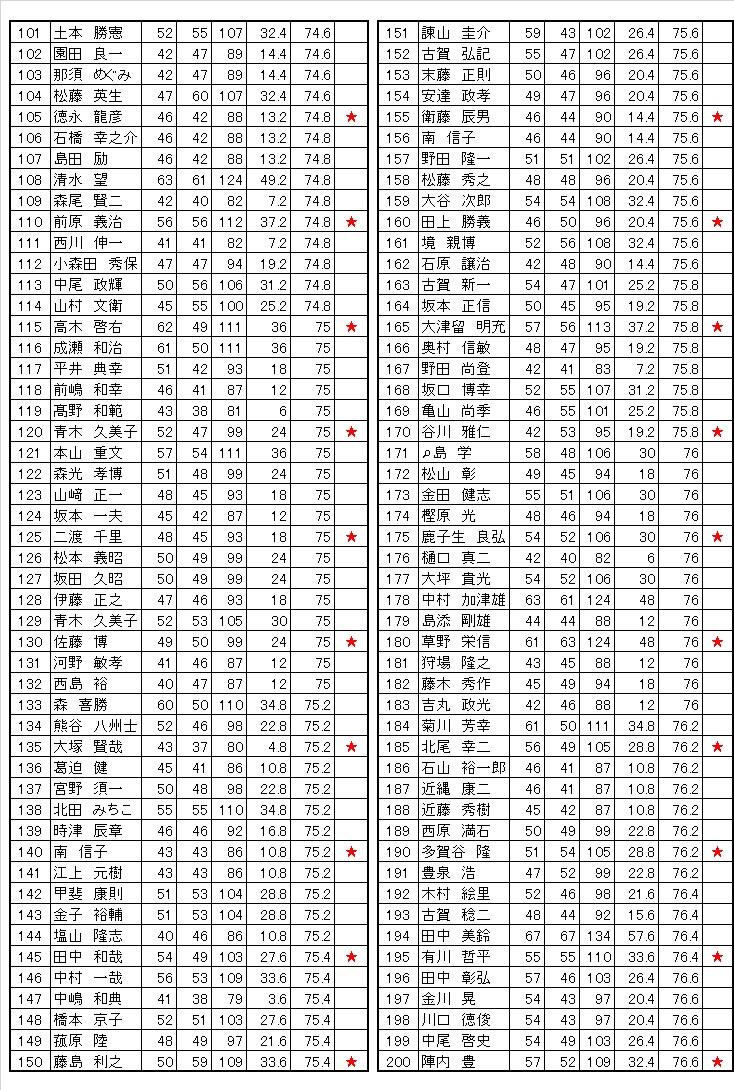 冬のビール②.jpg