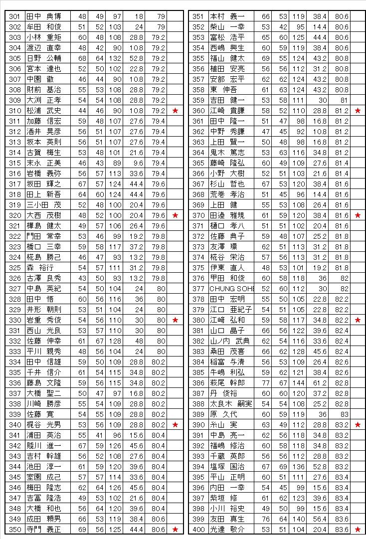 冬のビール④.jpg