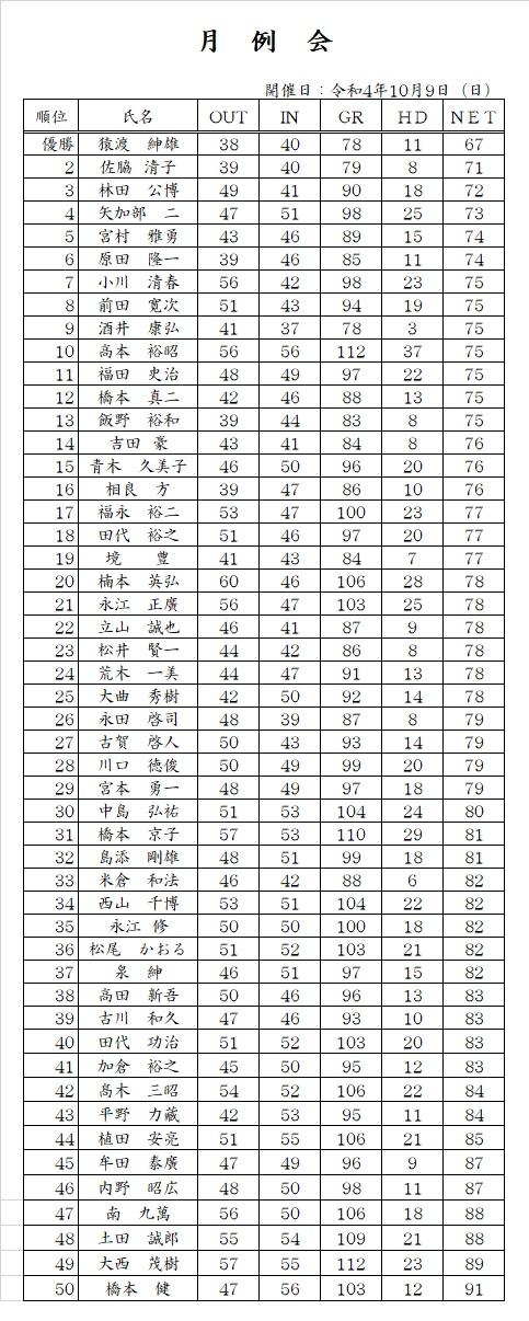 10月月例会.jpg