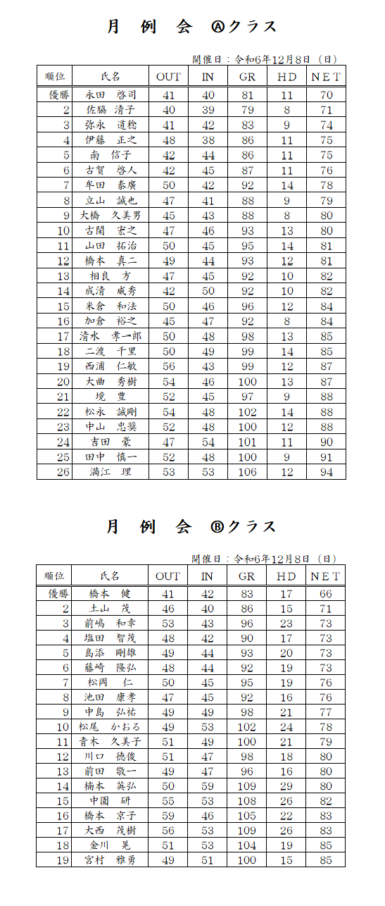 12月度月例会.png