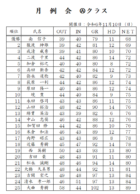 月例会11月A.png