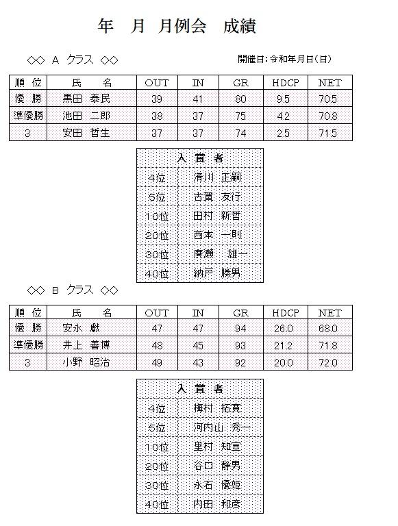 2023年　1月　月例会　成績.jpg